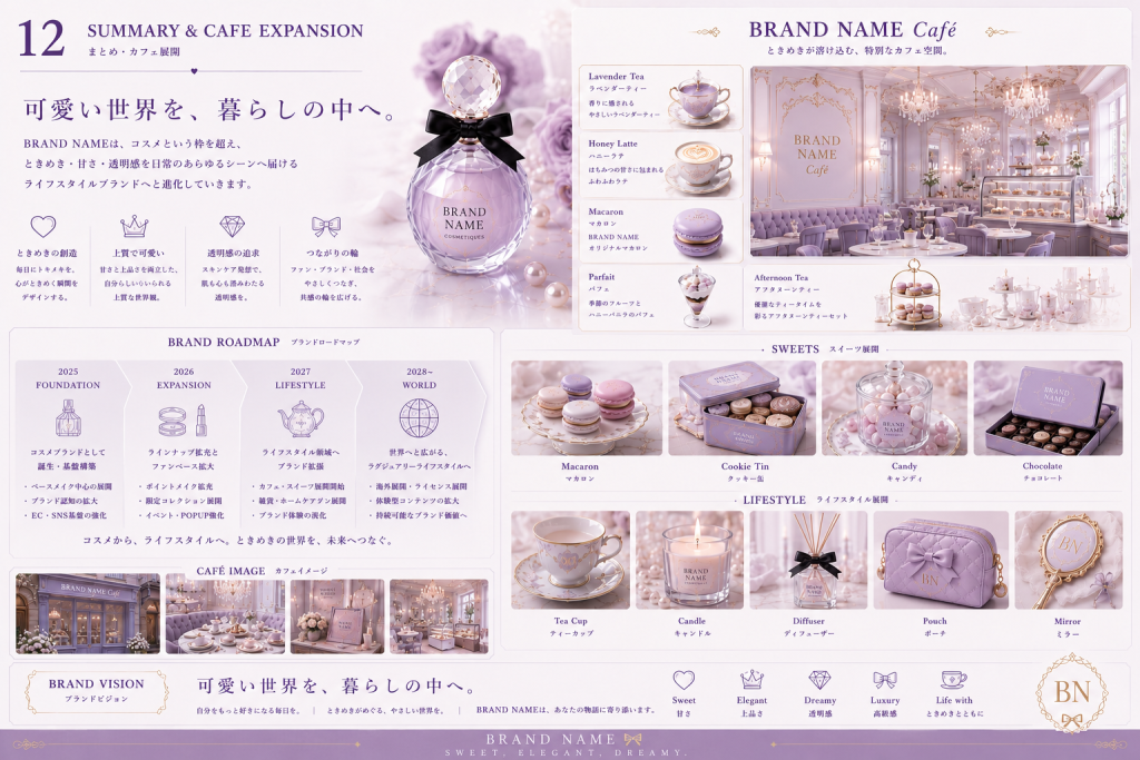 COSMETICS – 商品企画